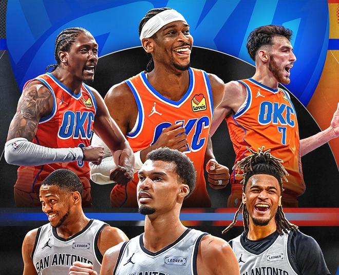 雷霆稳居西部第一 掘金反超争冠 火箭6连胜遭质